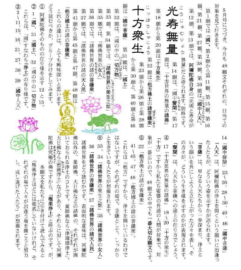 本願文講話第21回